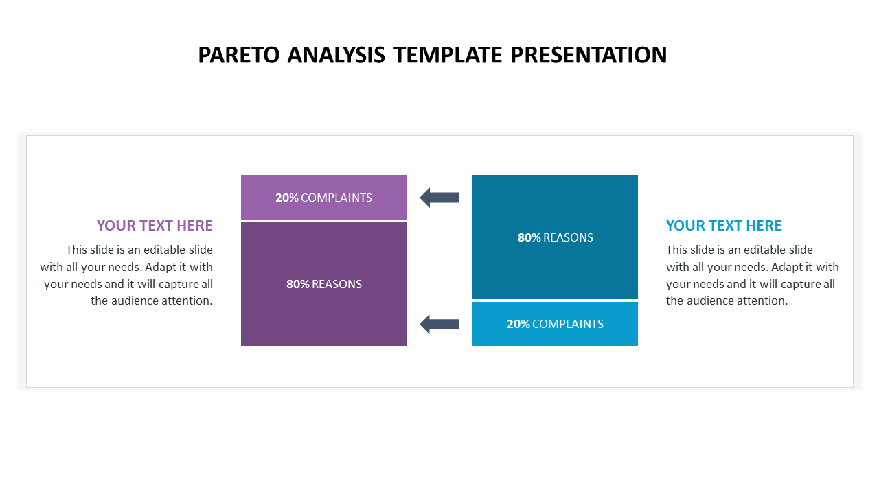 pareto analysis template presentation